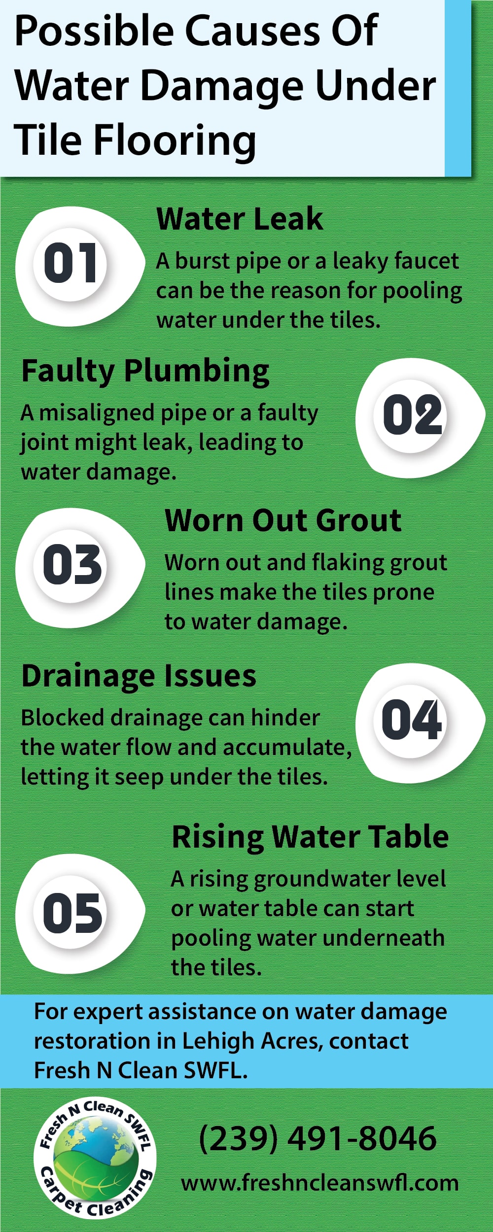 Possible Causes Of Water Damage Under Tile Flooring